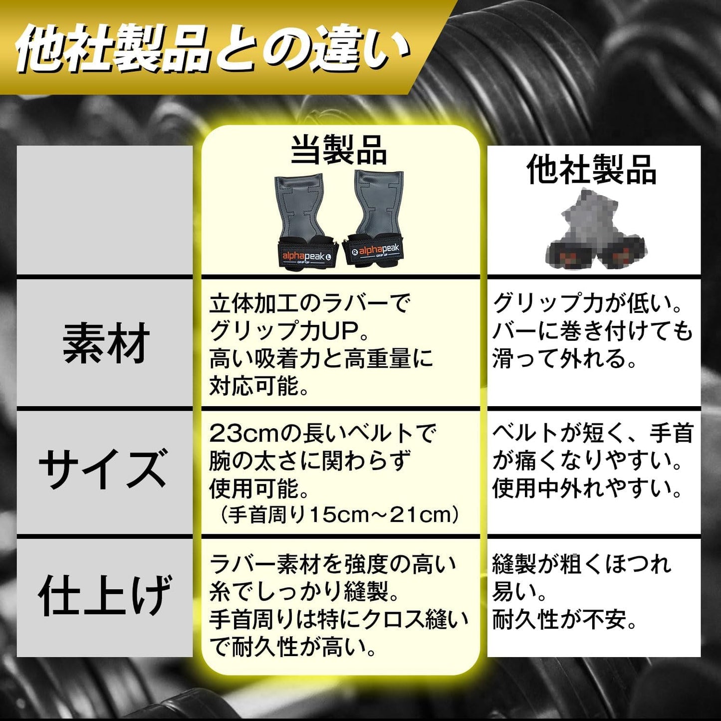アルファピーク パワーグリップ