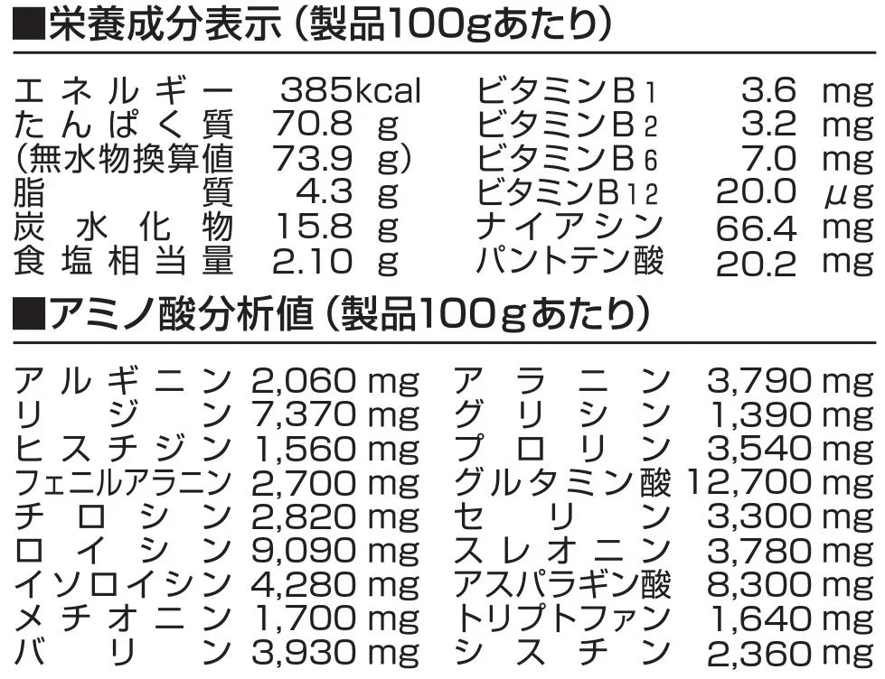 ゴールドジム 【数量限定|スクイズボトルプレゼント】パワービルダーシリーズ アルティメット エネルギードリンク × アミノコンプレックス